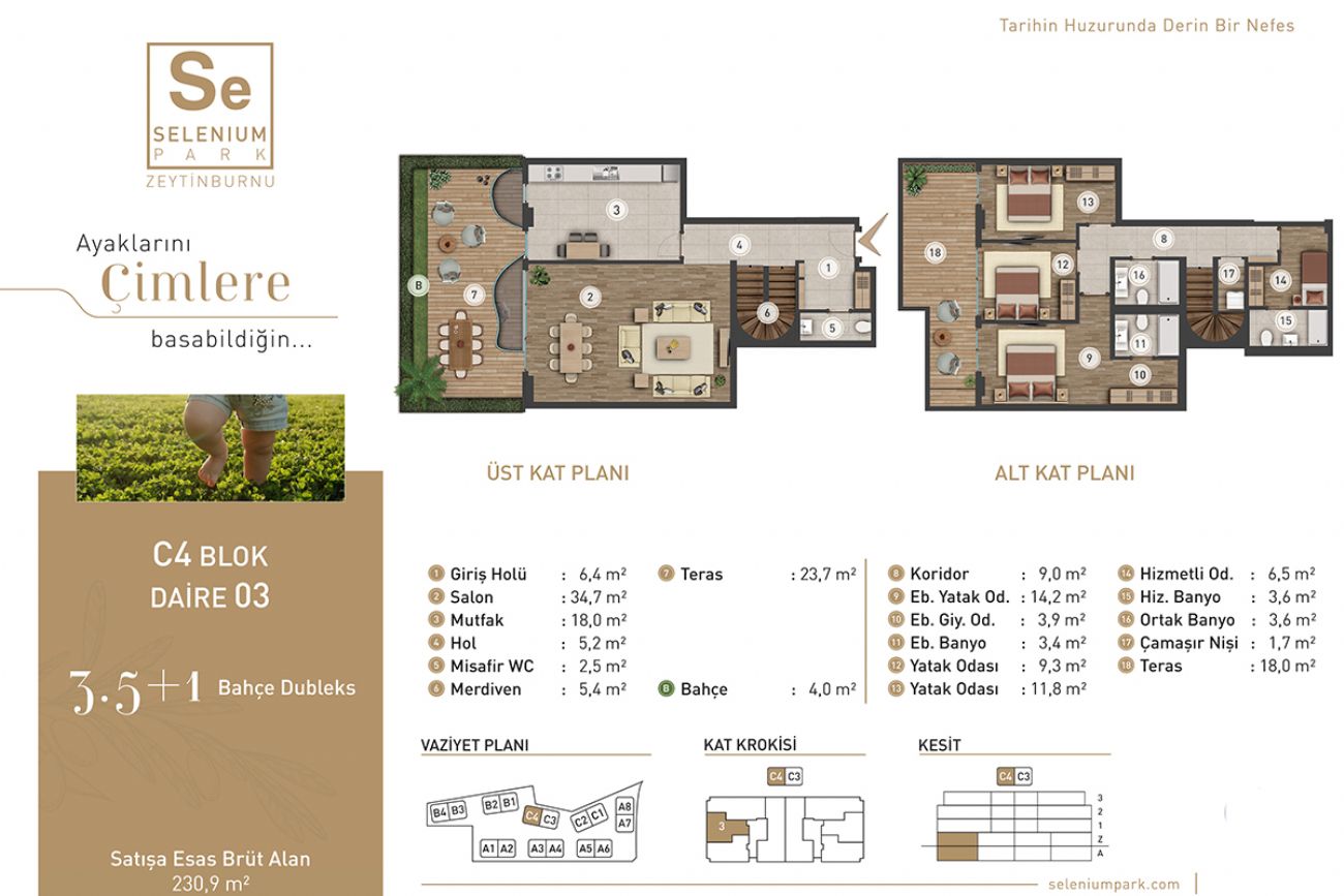 Selenıum Park Floor Plans, Real Estate, Property, Turkey