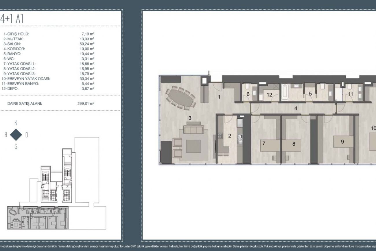 Torun Center Floor Plans, Real Estate, Property, Turkey