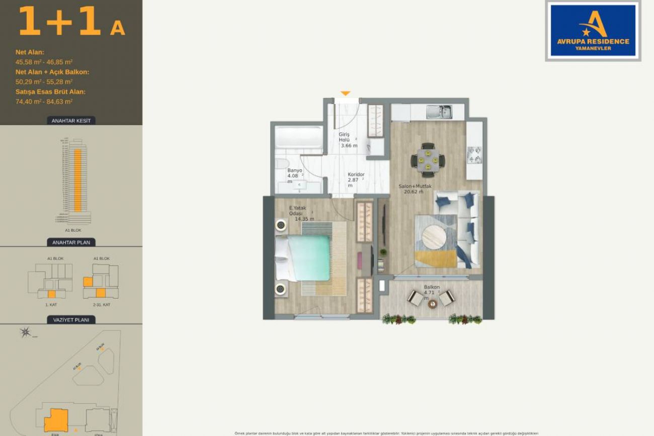 Avrupa Residence Yamanevler Floor Plans, Real Estate, Property, Turkey