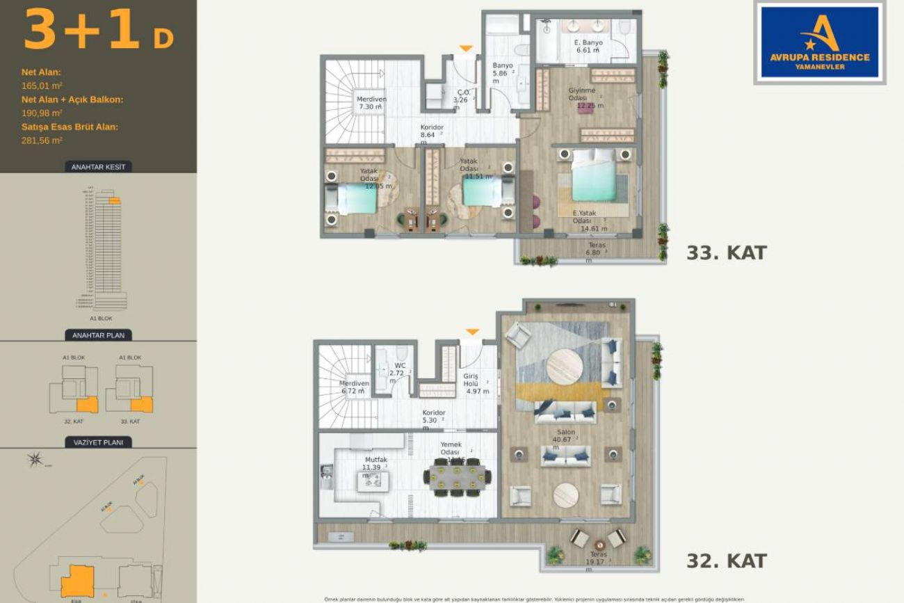 Avrupa Residence Yamanevler Floor Plans, Real Estate, Property, Turkey