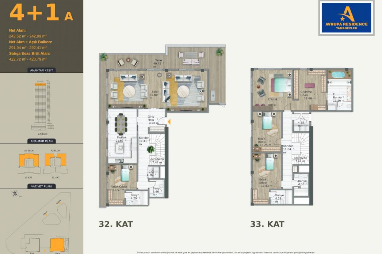 Avrupa Residence Yamanevler Floor Plans, Real Estate, Property, Turkey