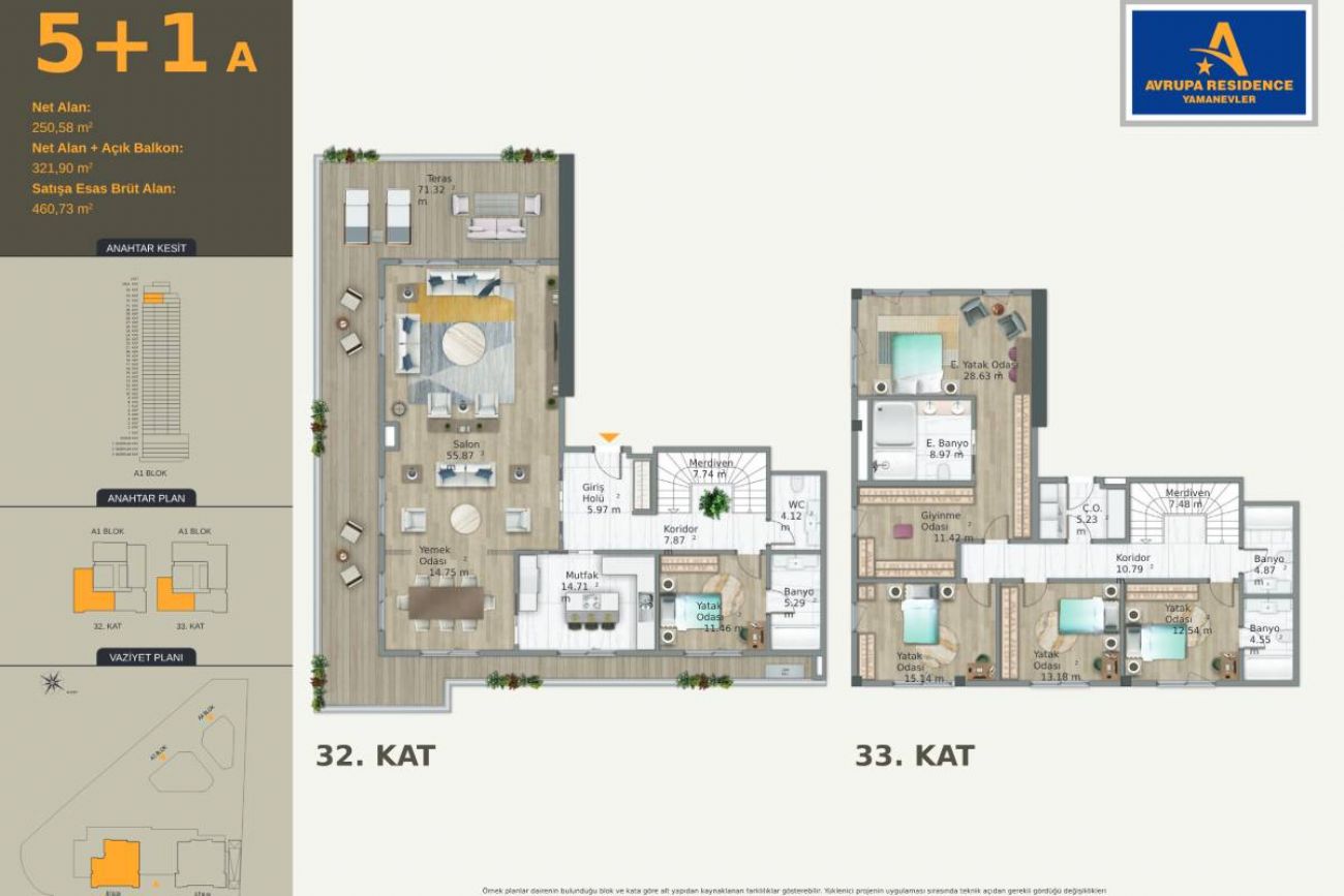 Avrupa Residence Yamanevler Floor Plans, Real Estate, Property, Turkey