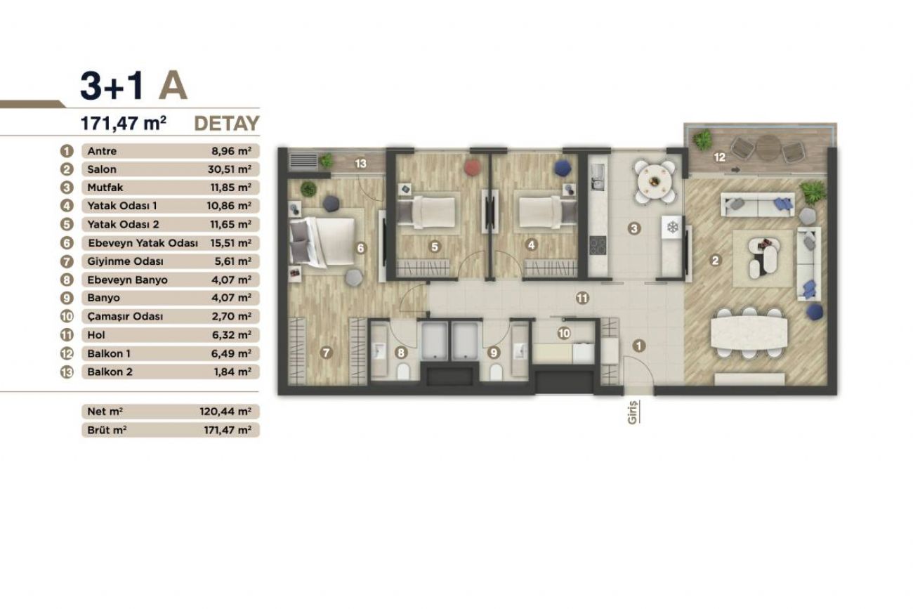 Allsancak İzmir Floor Plans, Real Estate, Property, Turkey