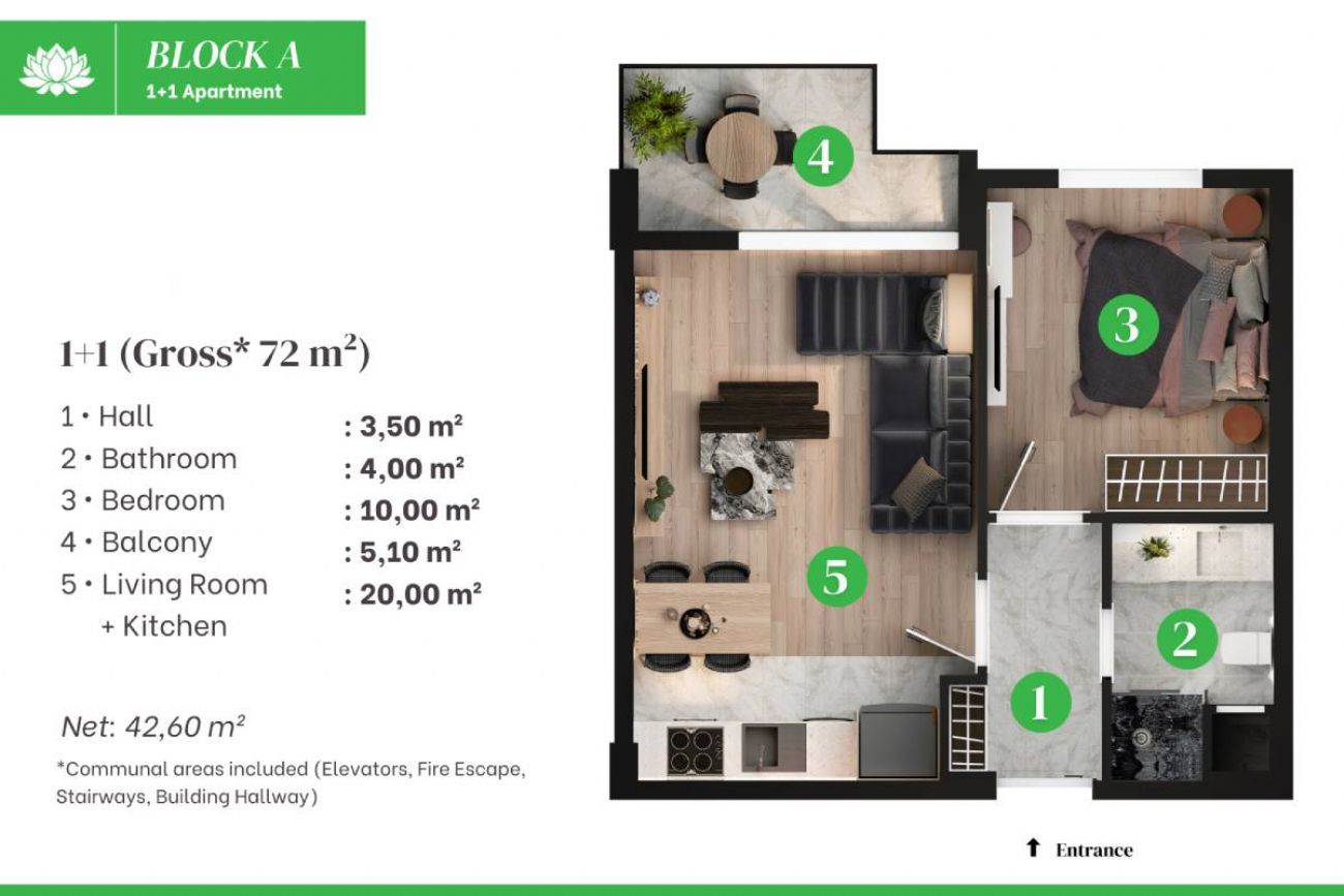 Vİamar Aster Floor Plans, Real Estate, Property, Turkey