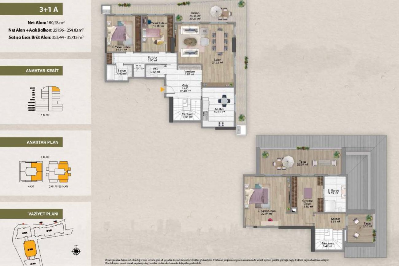 Avrupa Konutları Floor Plans, Real Estate, Property, Turkey