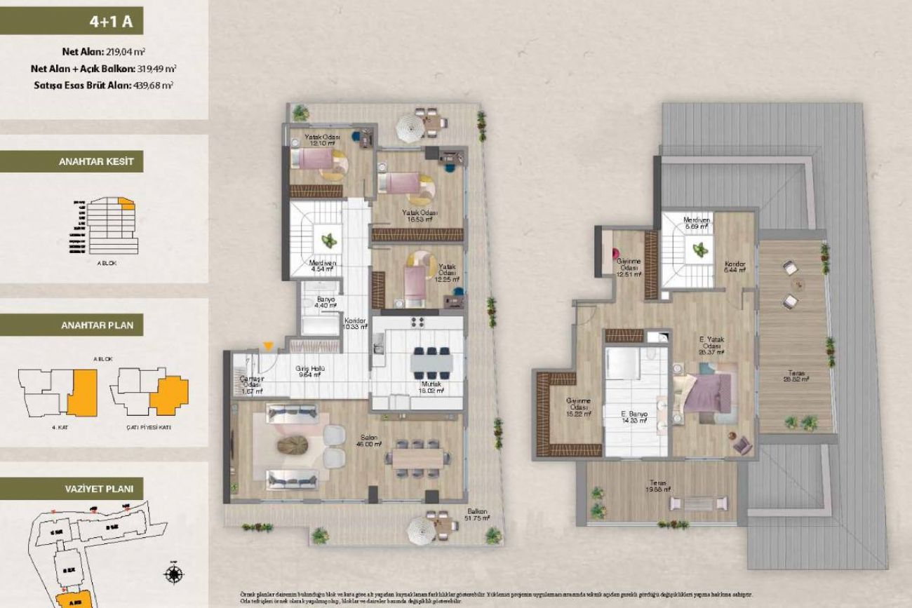 Avrupa Konutları Floor Plans, Real Estate, Property, Turkey