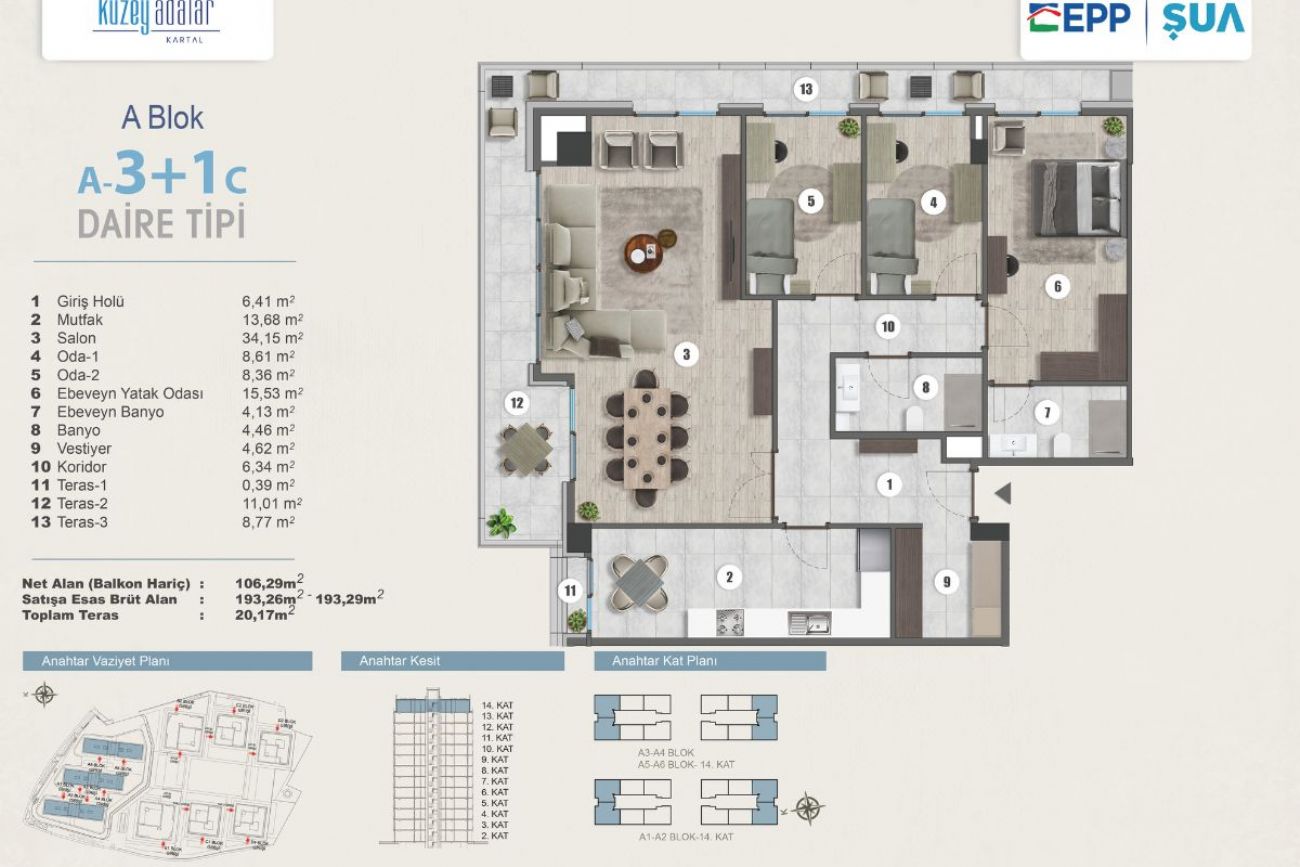 Kuzey Adalar Floor Plans, Real Estate, Property, Turkey