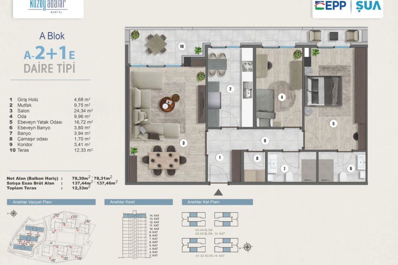 Kuzey Adalar Floor Plans, Real Estate, Property, Turkey