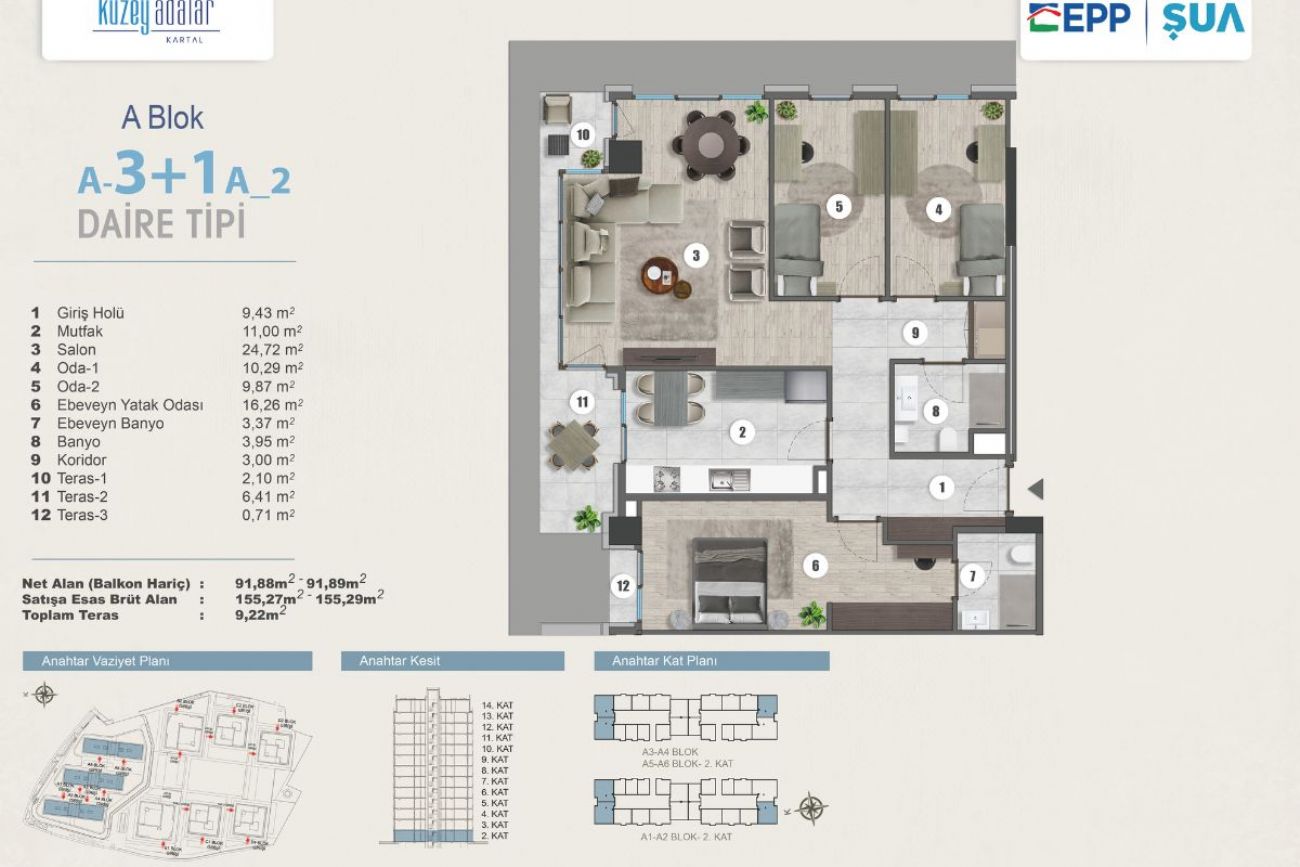 Kuzey Adalar Floor Plans, Real Estate, Property, Turkey