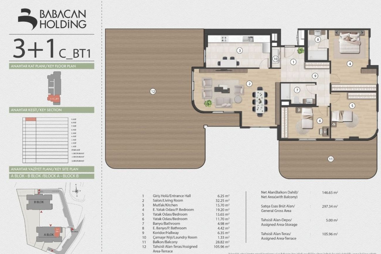 BABACAN LAGOON Floor Plans, Real Estate, Property, Turkey